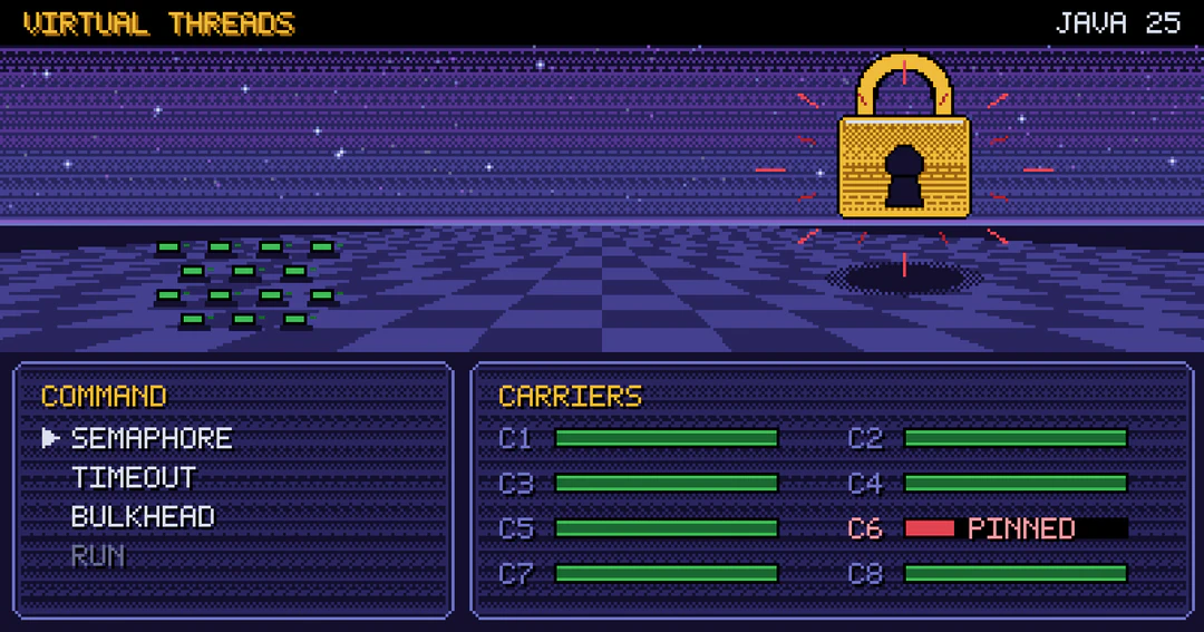 SNES-style pixel art status screen showing eight stacked carriers: seven running in blue and one in red, locked behind a padlock, with threads queued up behind it