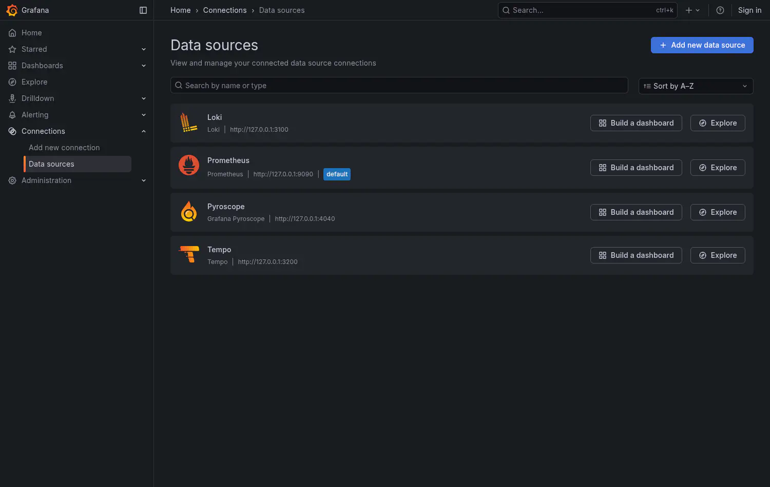 Grafana with Loki, Prometheus, Pyroscope and Tempo already provisioned